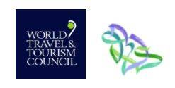 Sustainable Tourism Global Center and WTTC Unveil Pioneering Global Research on Travel & Tourism - breakingtravelnews.com - Saudi Arabia - county Summit - city Riyadh, county Summit