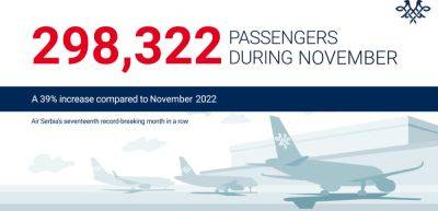 298,000 passengers on Air Serbia’s flights in November - traveldailynews.com - city Rome - Serbia - city Istanbul - city Athens - city Belgrade