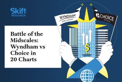 Wyndham Vs. Choice Hotels: An Analysis of the Midscale Market - skift.com