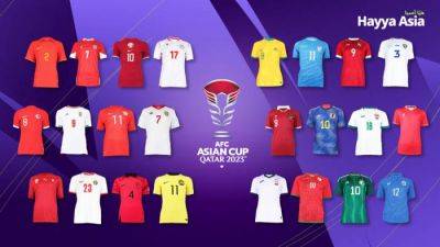 Qatar 2023 team kits revealed - breakingtravelnews.com - Japan - Saudi Arabia - Qatar - city Kuala Lumpur