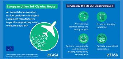 EASA supporting scale up of SAF through EU Clearing House - traveldailynews.com - Eu - city Dublin